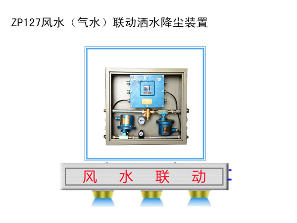 风水（气水）联动洒自动水降尘装置